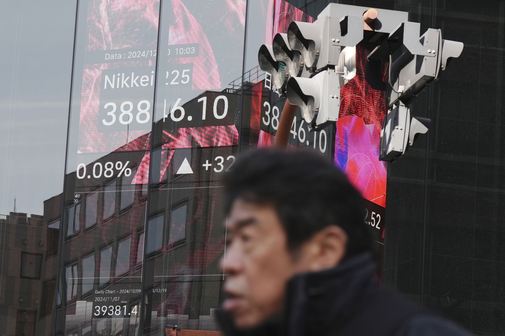 Stock market today: Wall Street falls to worsen its already dismal week