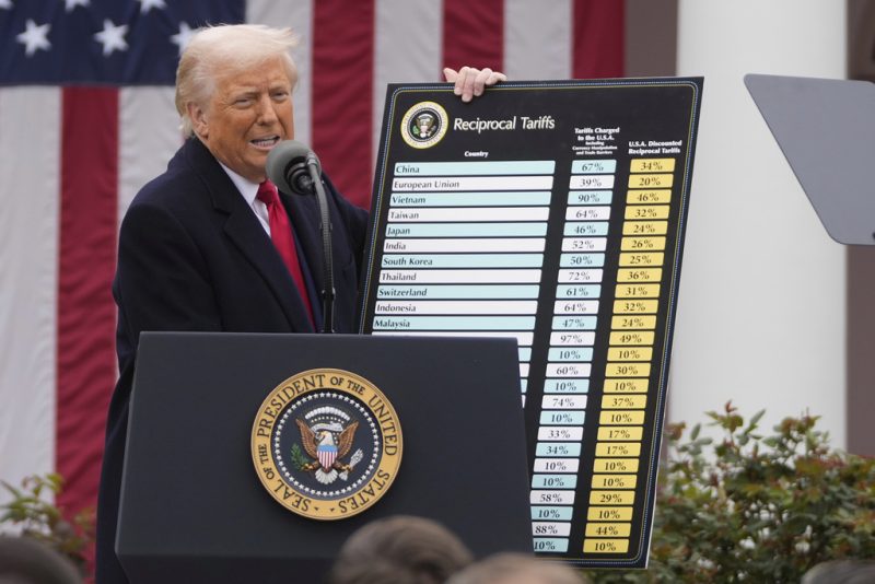 Federal court blocks most of President Trump’s tariffs