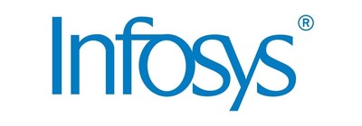 Economist Impact and Infosys Launch The Sustainability Atlas to Help Businesses Navigate a Sustainable Future
