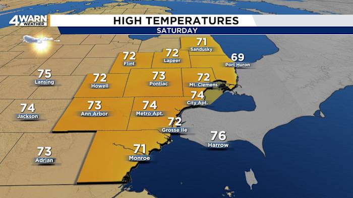 Sunshine and patchy dense fog to start the holiday weekend in Metro Detroit