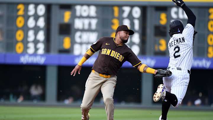 Padres Notes: Free Agent Prediction, Luis Arraez Update, Dylan Cease On The Way Out?