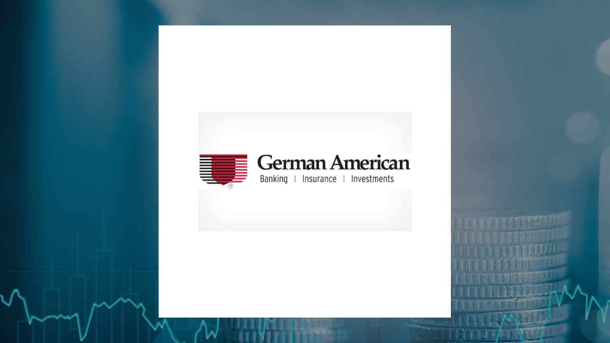 Ellsworth Advisors LLC Has $599,000 Holdings in German American Bancorp, Inc. $GABC